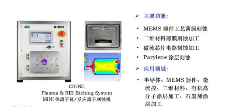 CIONE系列Mini 等離子反應(yīng)離子刻蝕機(圖1)